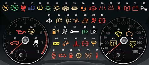 - Battery connections (make sure there tight) including the where its grounded to the truck. . Mack truck dash warning symbols
